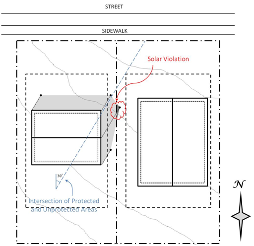 Solar access violation 