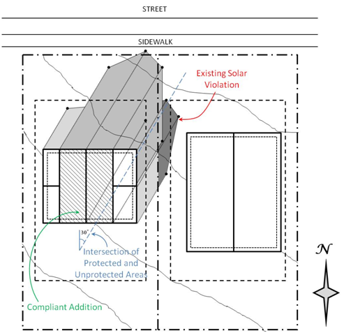 Solar compliant addition