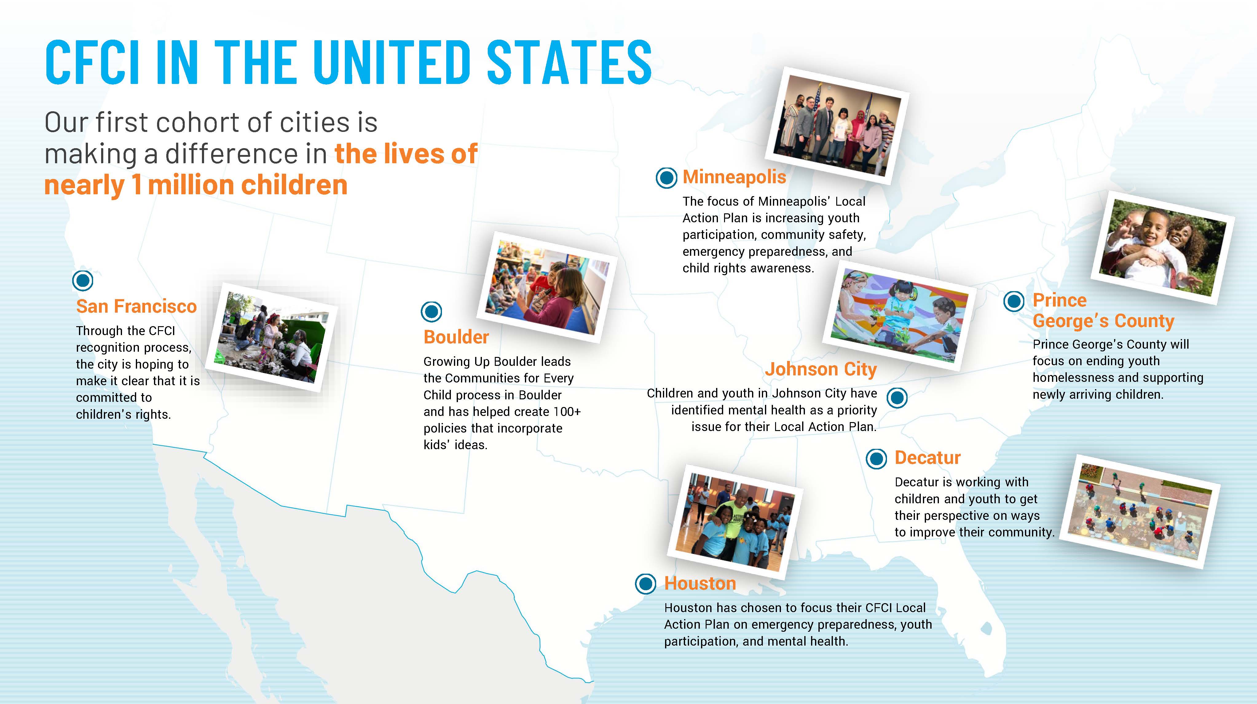 Map of CFCI in the United States