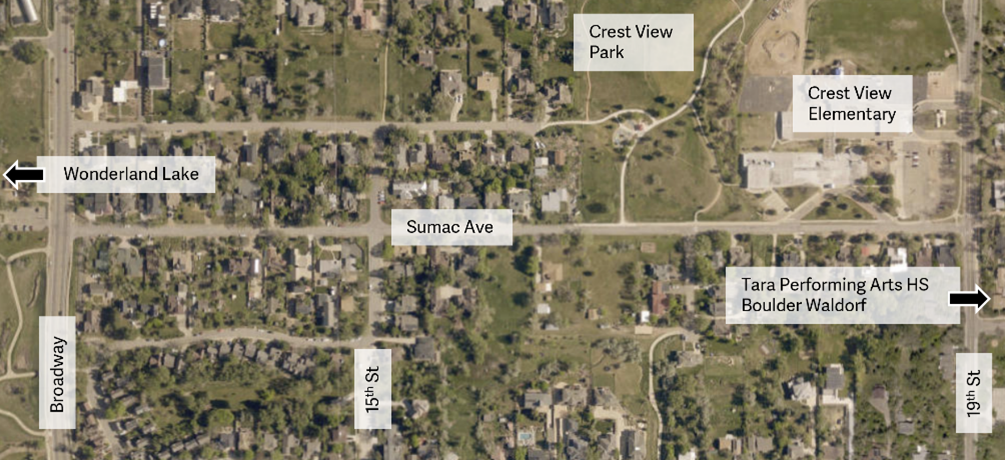 An aerial of Sumac Avenue from Broadway to 19th Street