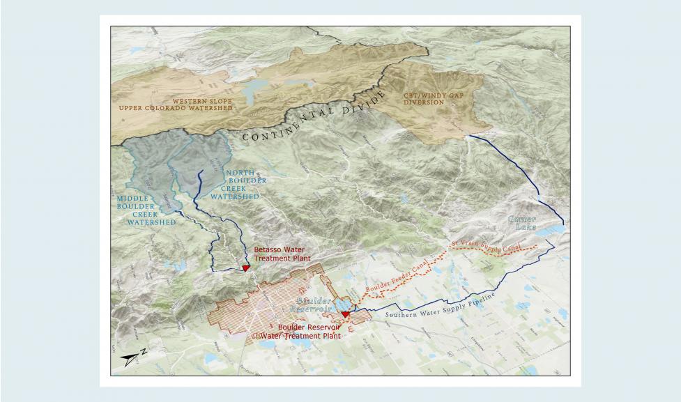 Water Shed Map 