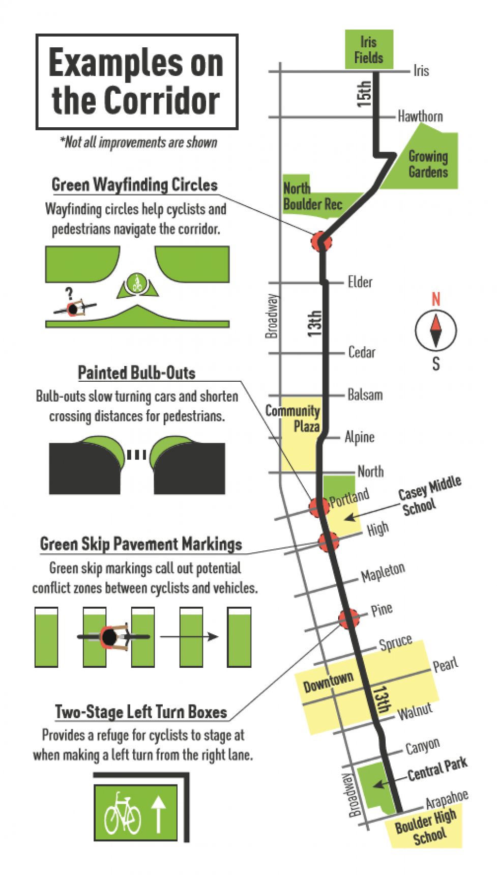 13th St Greenstreet Plan