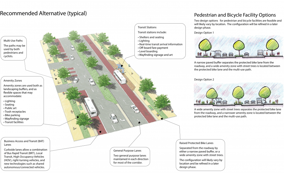 East Arapahoe recommended options