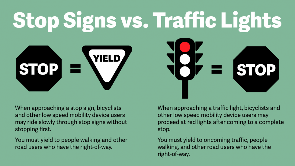 safety stop graphic