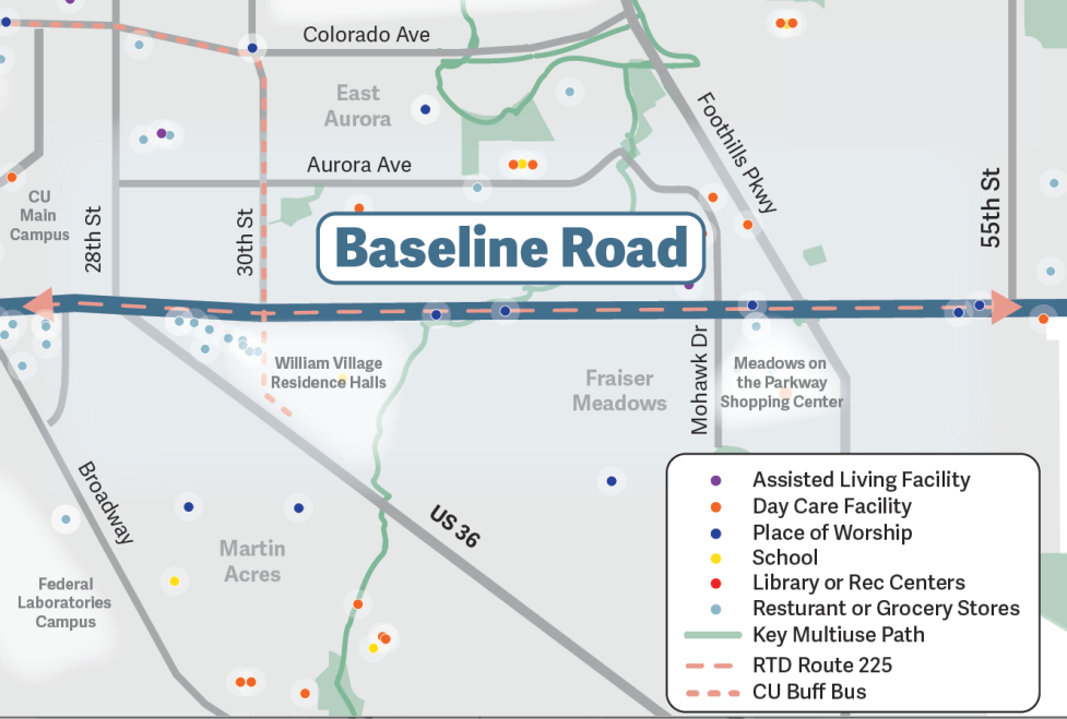 baseline road map