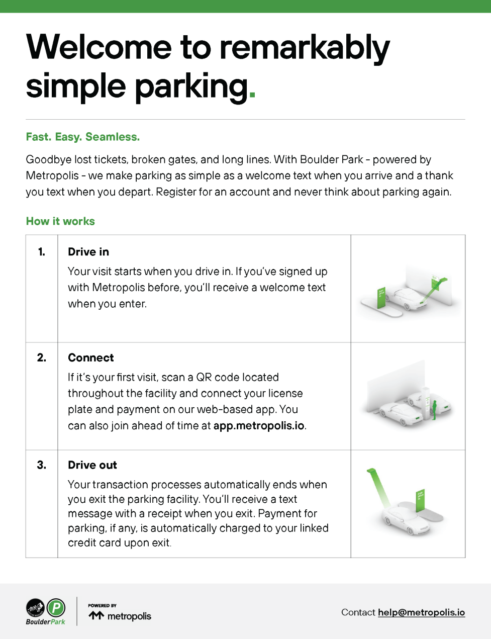 Welcome to remarkably simple parking. Metropolis gateless parking system drive in and drive out.