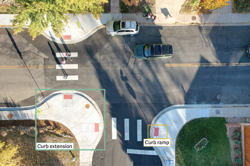 Graphic showing curb ramps and extensions in relation to sidewalks and streets