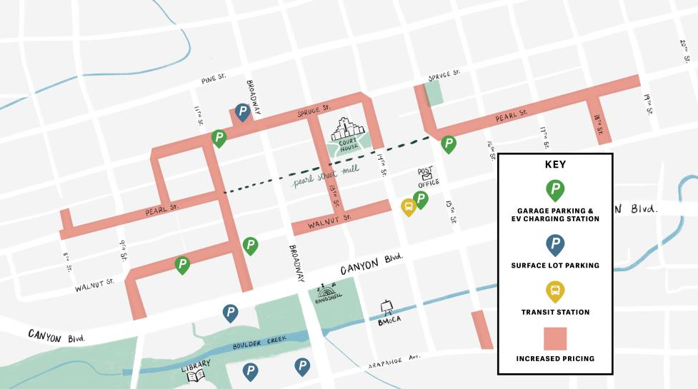 City of Boulder parking pricing changes map, showing affected high-demand areas of downtown