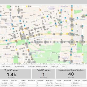 A crash heat map