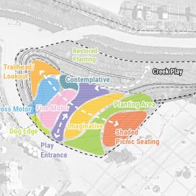 Initial concept plan highlighting the distinct areas of the park and the associated types of play